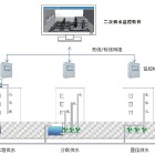 二次供水監(jiān)控系統(tǒng)